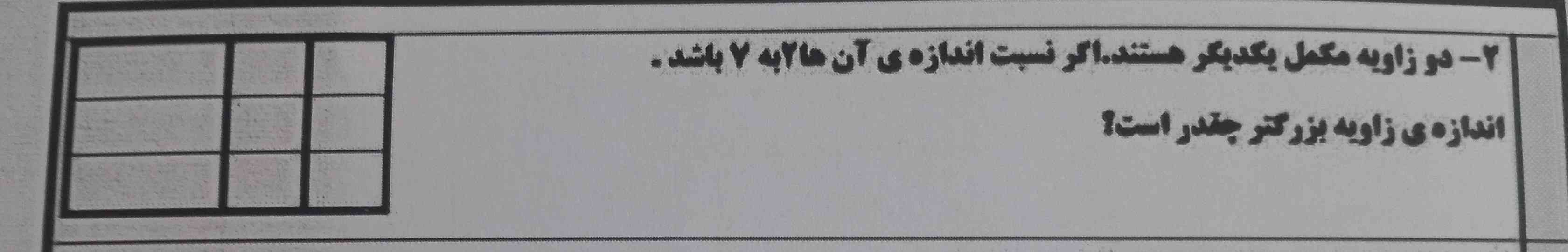 لطفا جواب درست بدید توروخدا