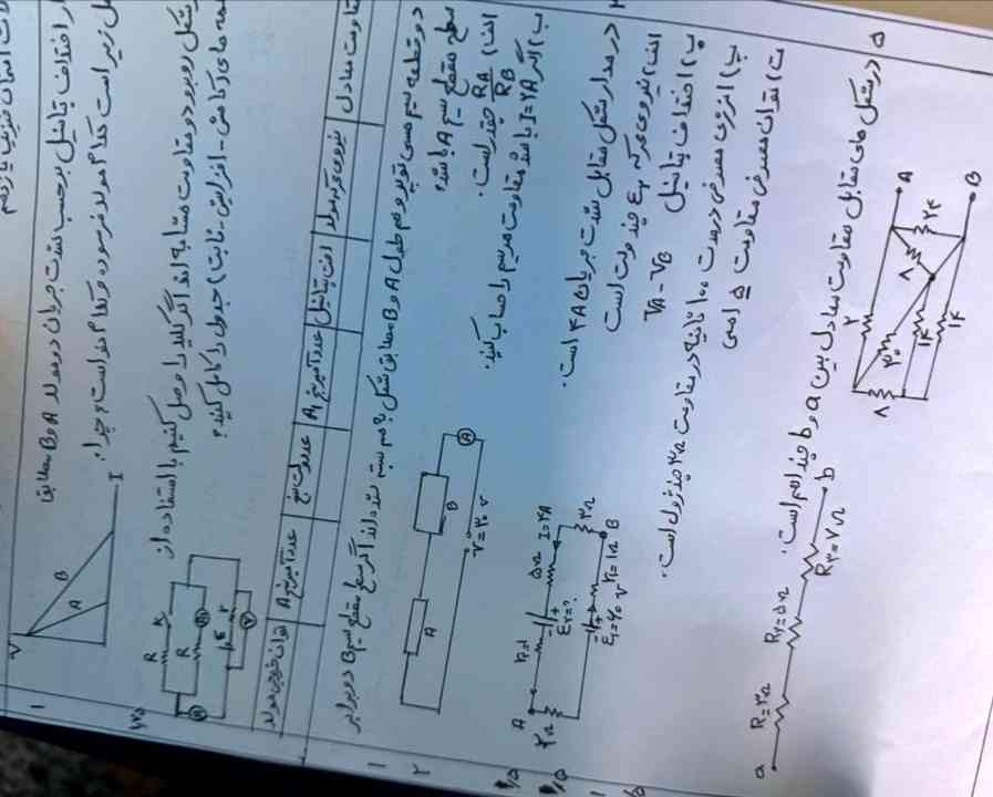 تورو خدا هر چه زودتر جواب بدید🙏🏼