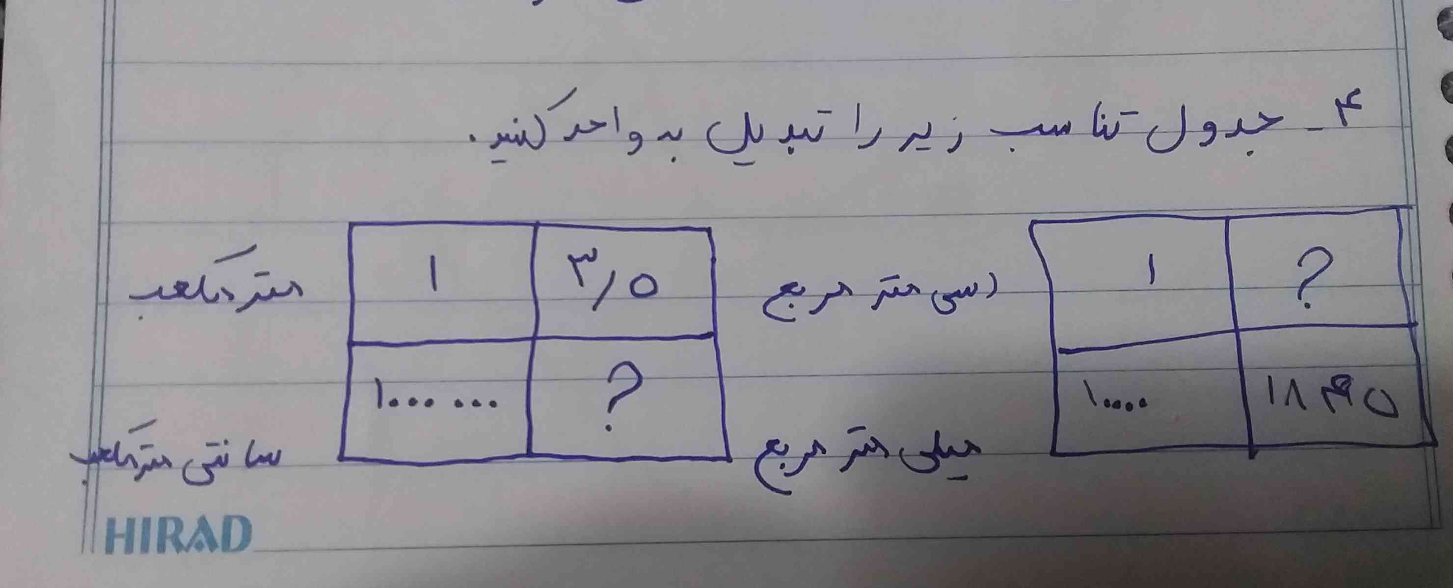 به دو نفر اول معرکه میدم 