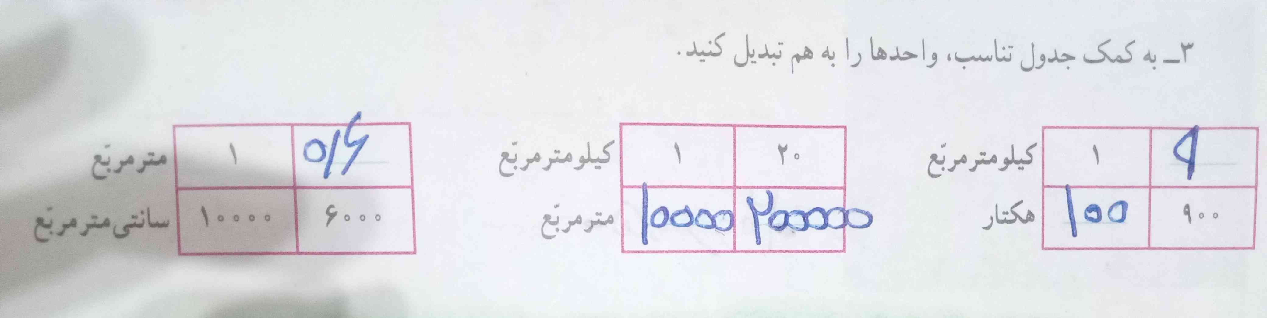 دوستان خوبم این سوال مال فاطمه خانم بود و جواب داده دختر خالم بفرمایید امیدوارم مفید باشه 