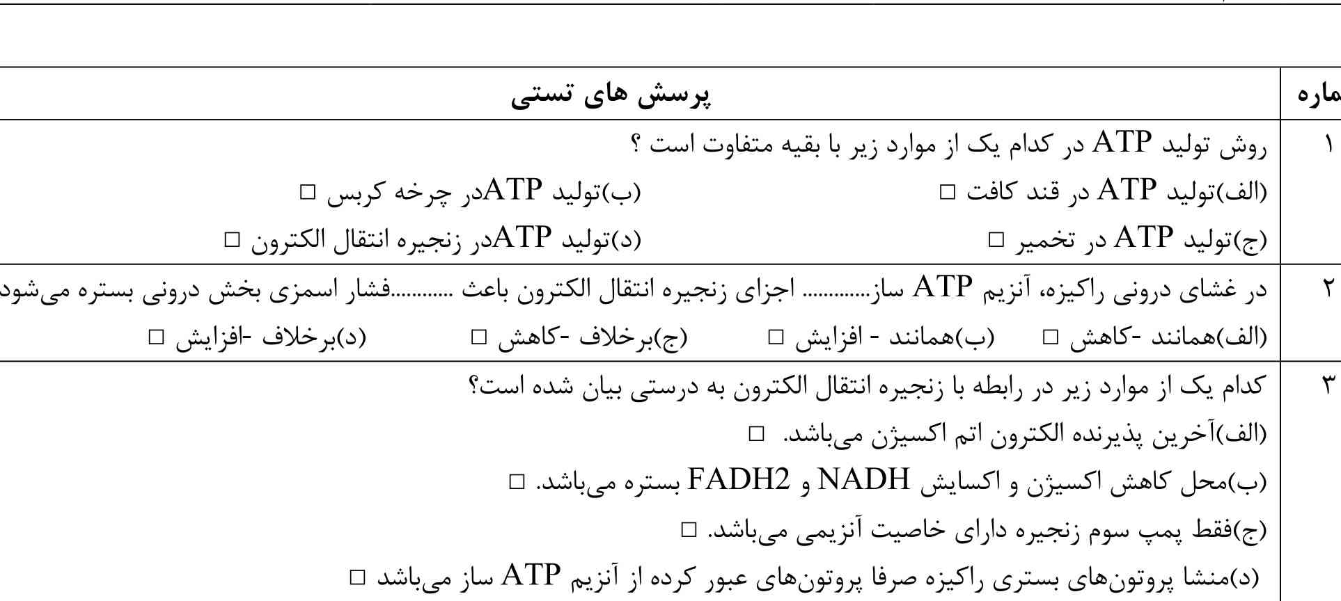 جواباشو بگید ممنونم 