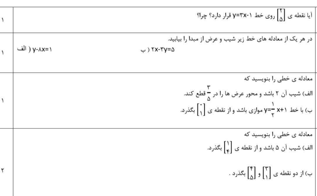 کسی می‌تونه اینارو حل کنه تا یه ساعت دیگه؟!