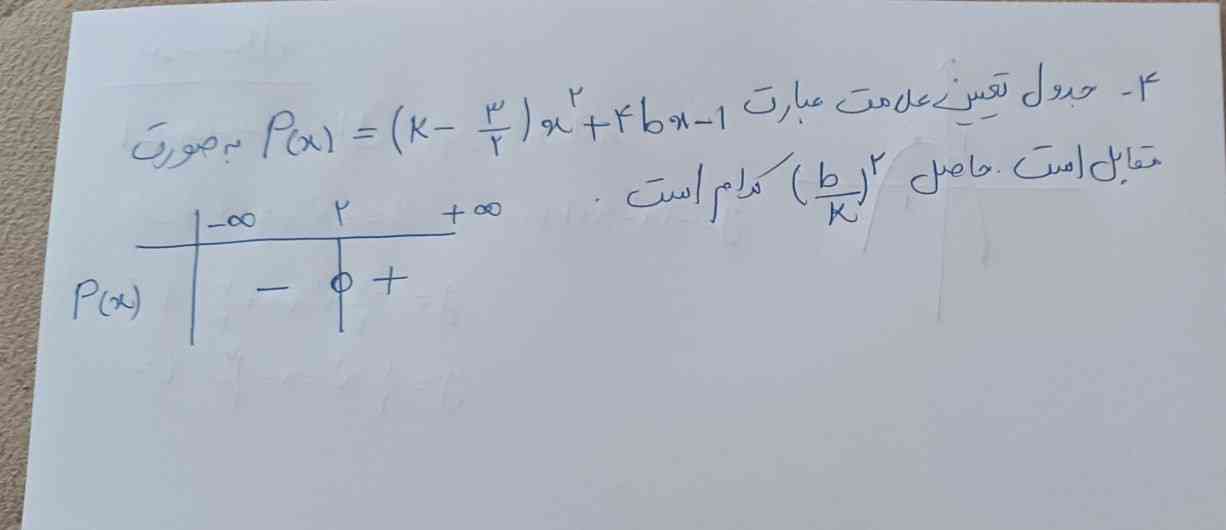 لطفا جواب بدین وقت ندارم زیاد