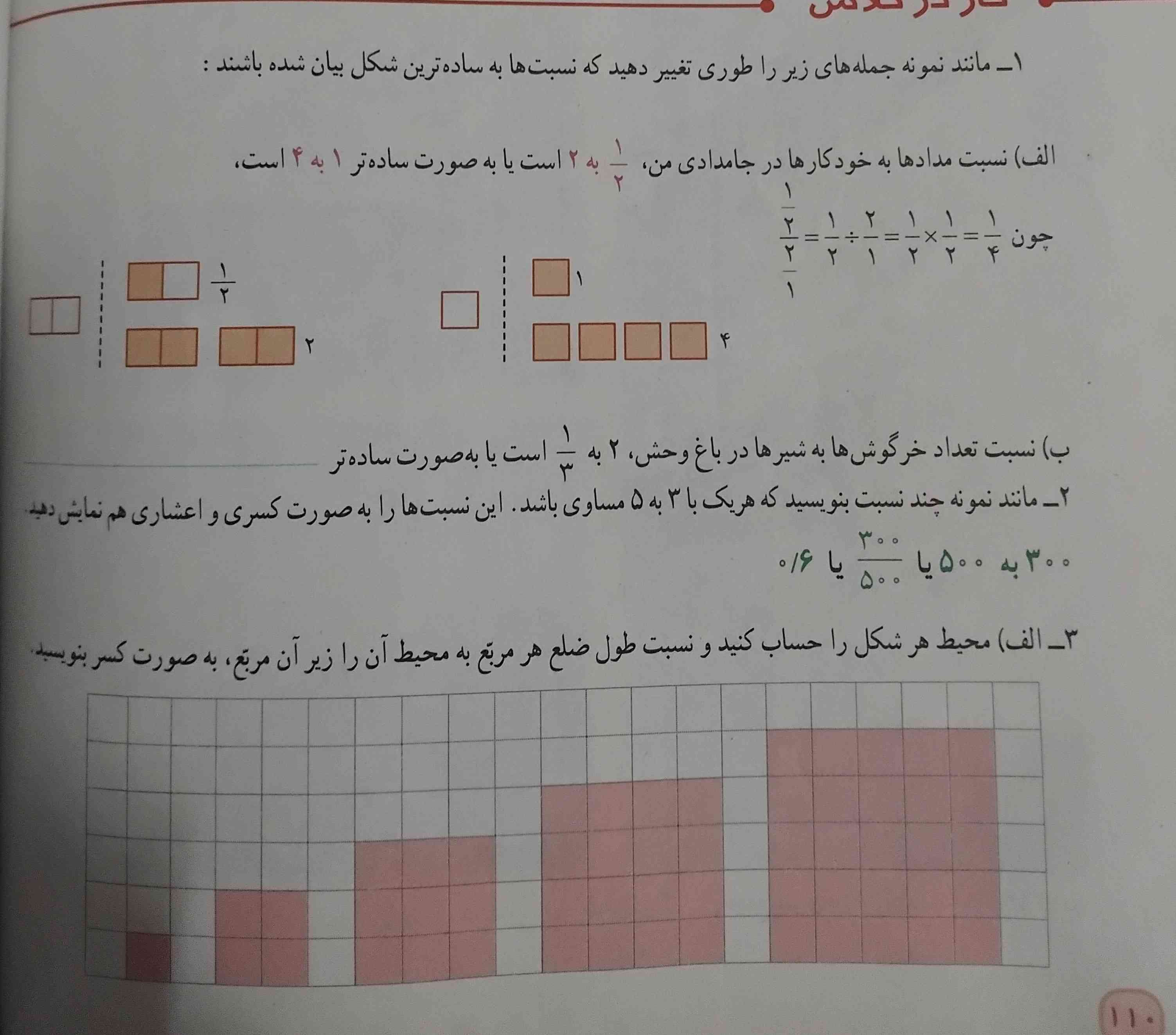 لطفا جواب بدین