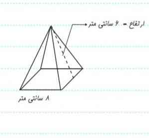 لطفا مثل این نمونه سوال بدین