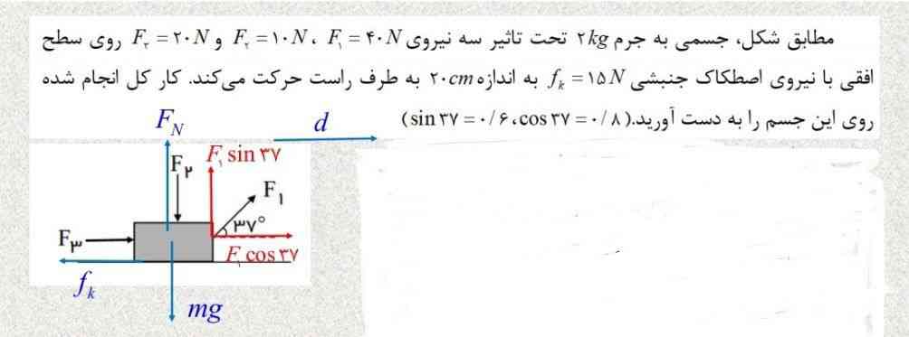 هوش مصنوعی حل کن 