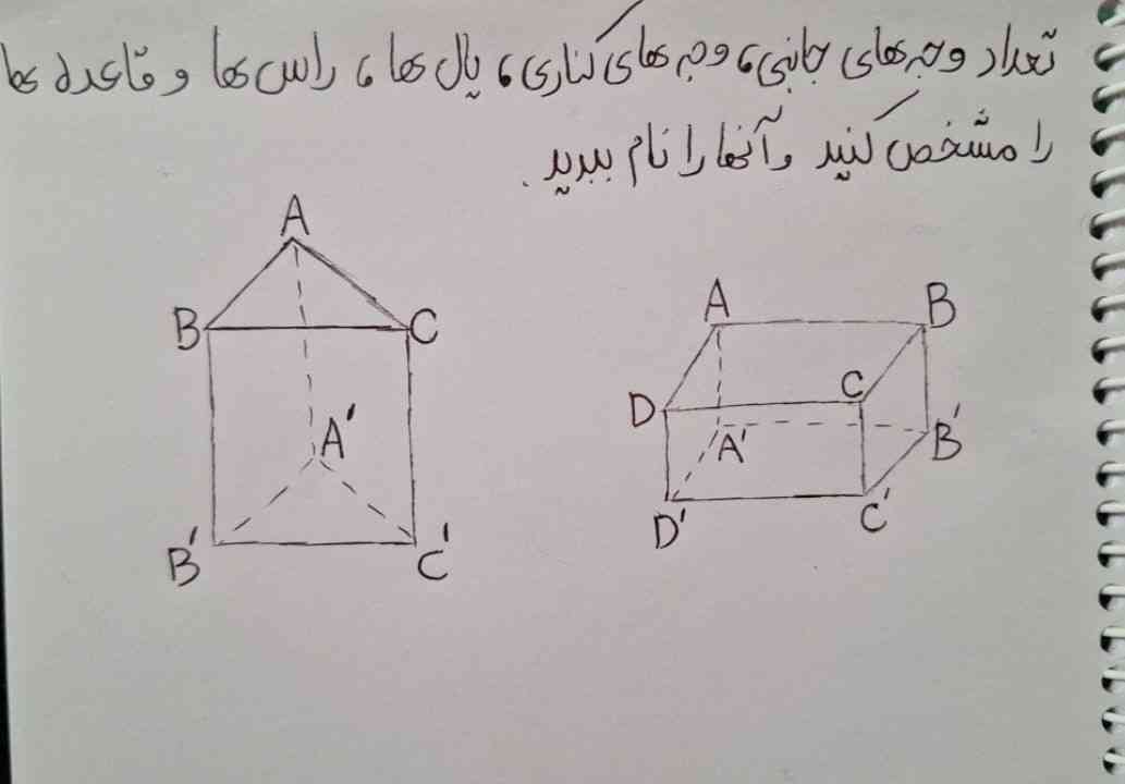 سلام لطفاً سریع اینو حل کنید معرکه میدم 