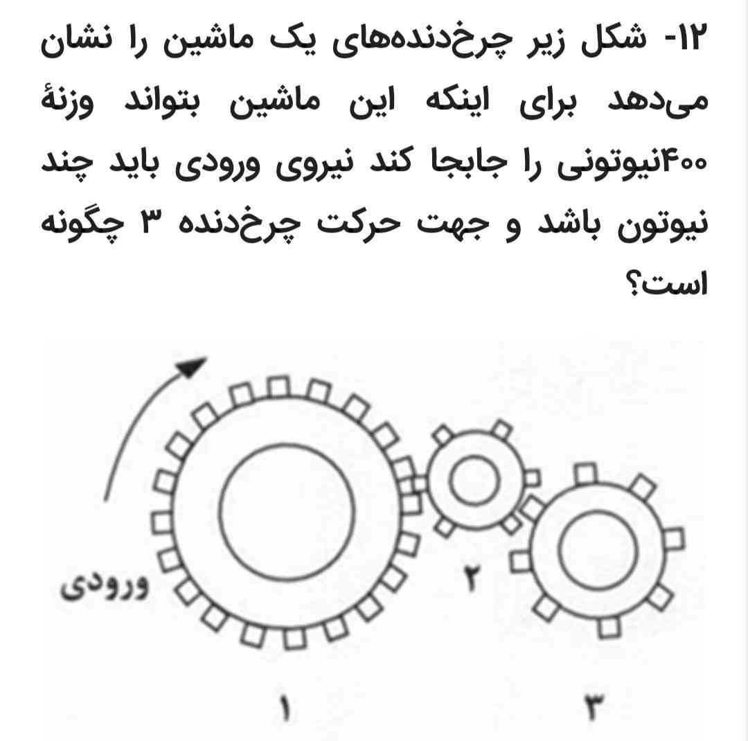 جواب سوال را میخواستم ؟