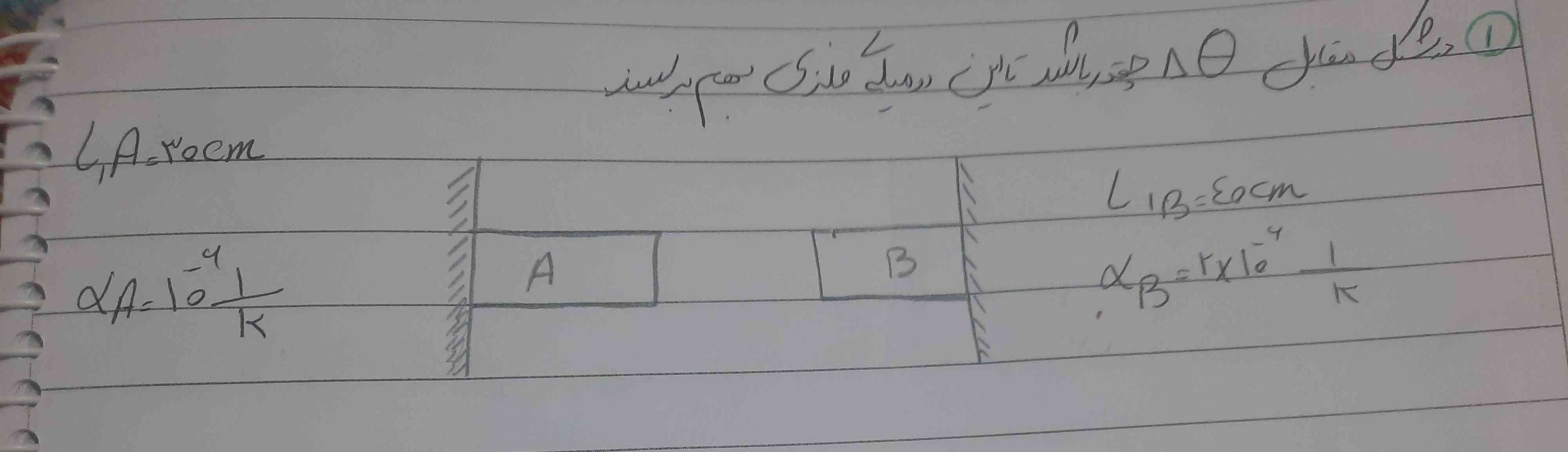 سلاممم جواب بدین لطفاااا