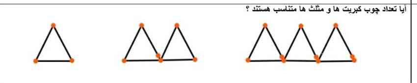 آیا تعداد چوب کبریت ها و مثلث ها متناسب هست