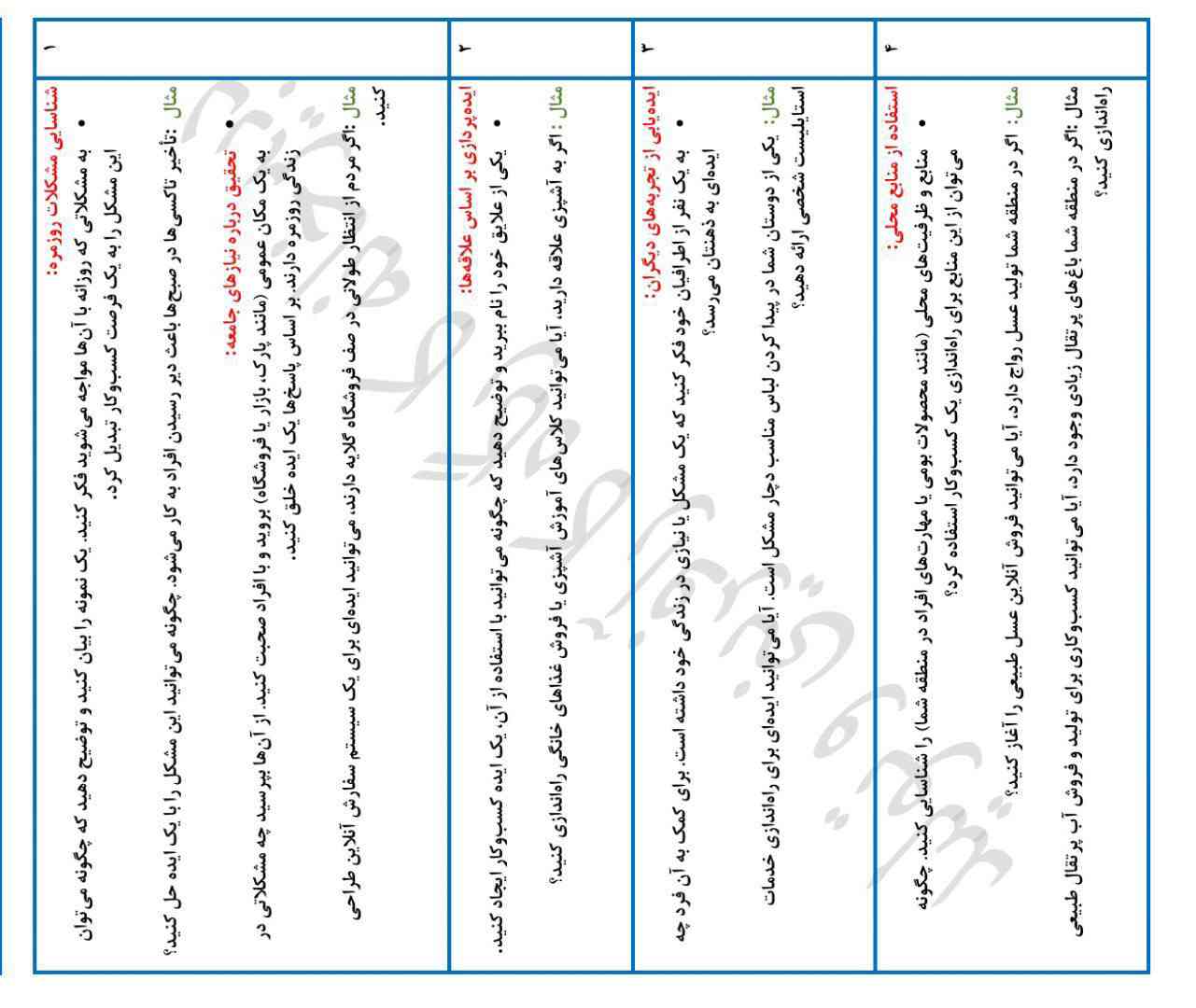 جواب بدید تاج میدم 