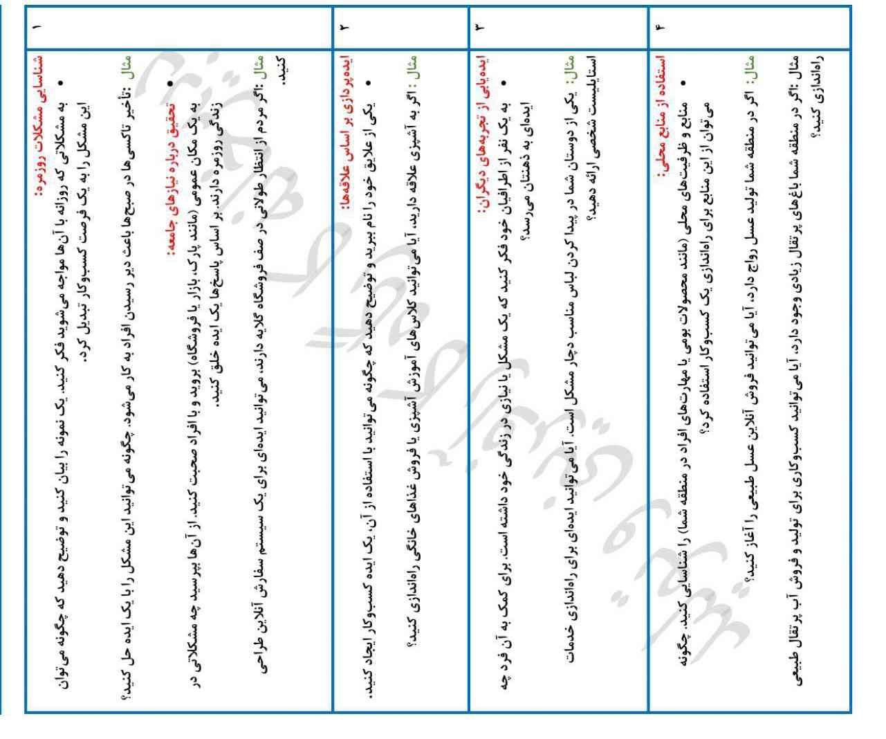 جواب بدید تاج میدم 