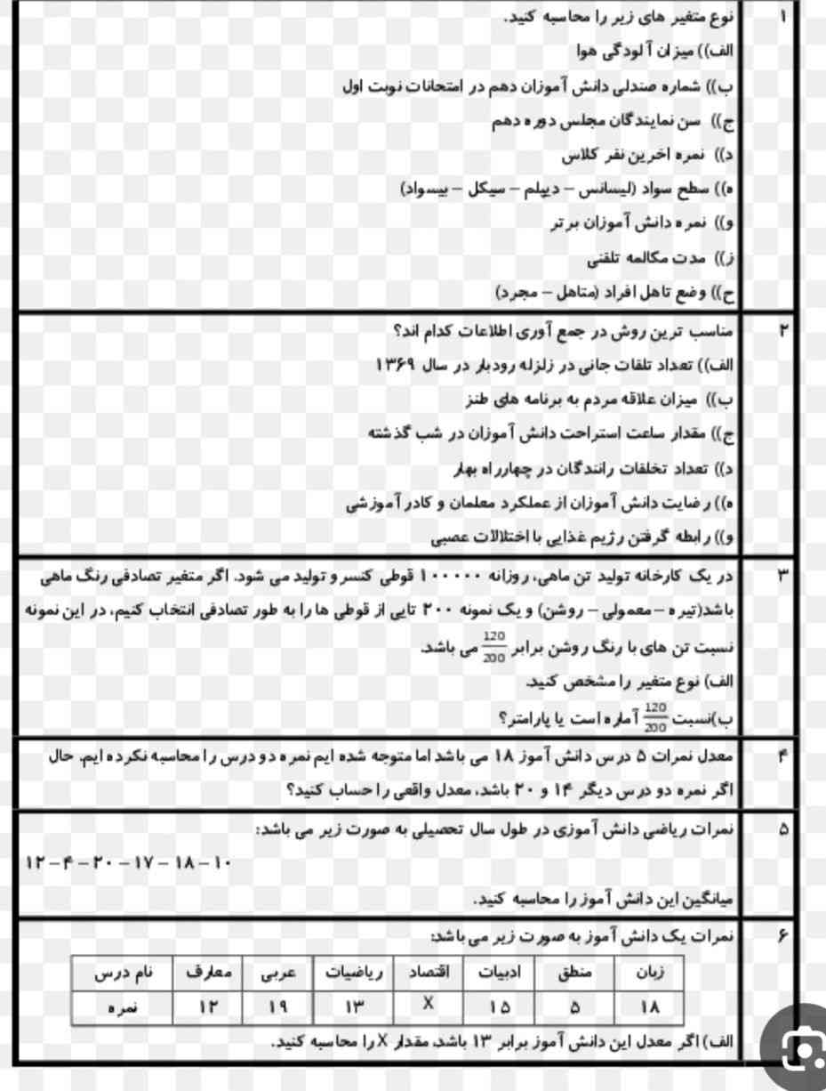 میشه جواب بدین لطفا؟