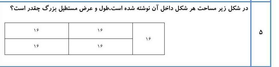 در شکل زیر مساحت هر شکل داخل آن نوشته شده است طول و عرض مستطیل بزرگ چقدر است؟؟