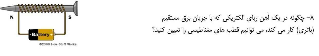 چگونه در یک آهن ربای الکتریکی که با جریان برق مستقیم کار میکند میتوان قطب های مغناطیسی را تعیین کنید؟