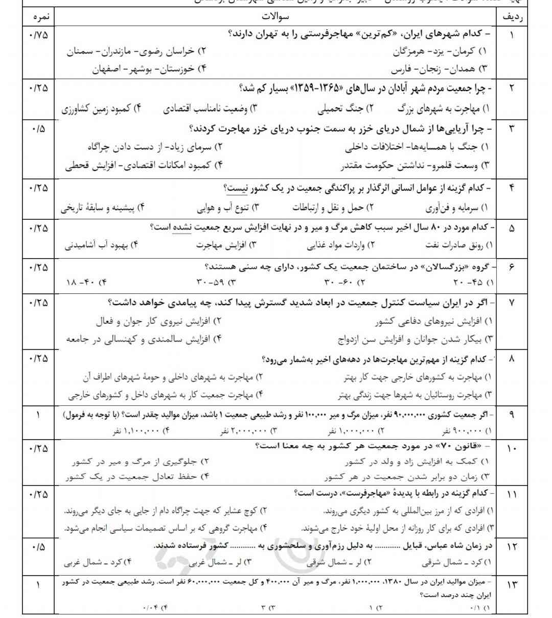 میشه جواب رو بگید؟