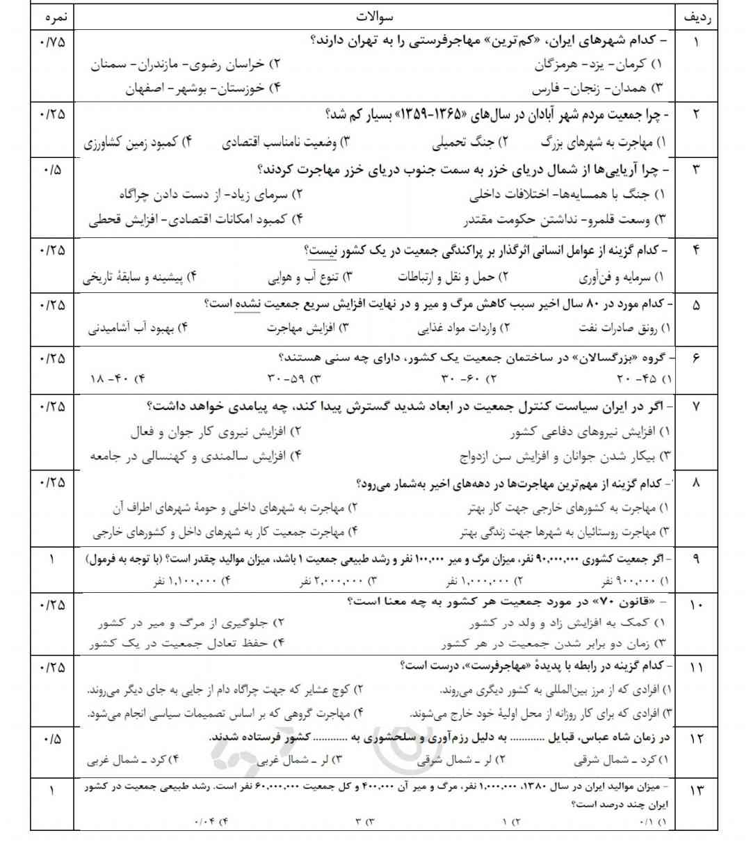 میشه همه سوالات رو پاسخ بدید؟