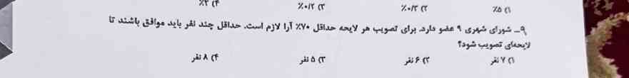 شورای شهری ۹ عضو دارد برای تصویب هر لایحه حداقل ۷۰٪ آرا لازم است. حداقل چند نفر باید موفق باشند تا لایحه ای تصویب شود؟