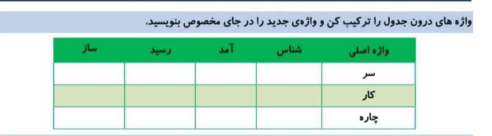 جواب بدید معرکه میدم فالوم میکنم