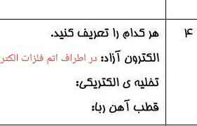 لطفا جواب بدید تاج میدم؟