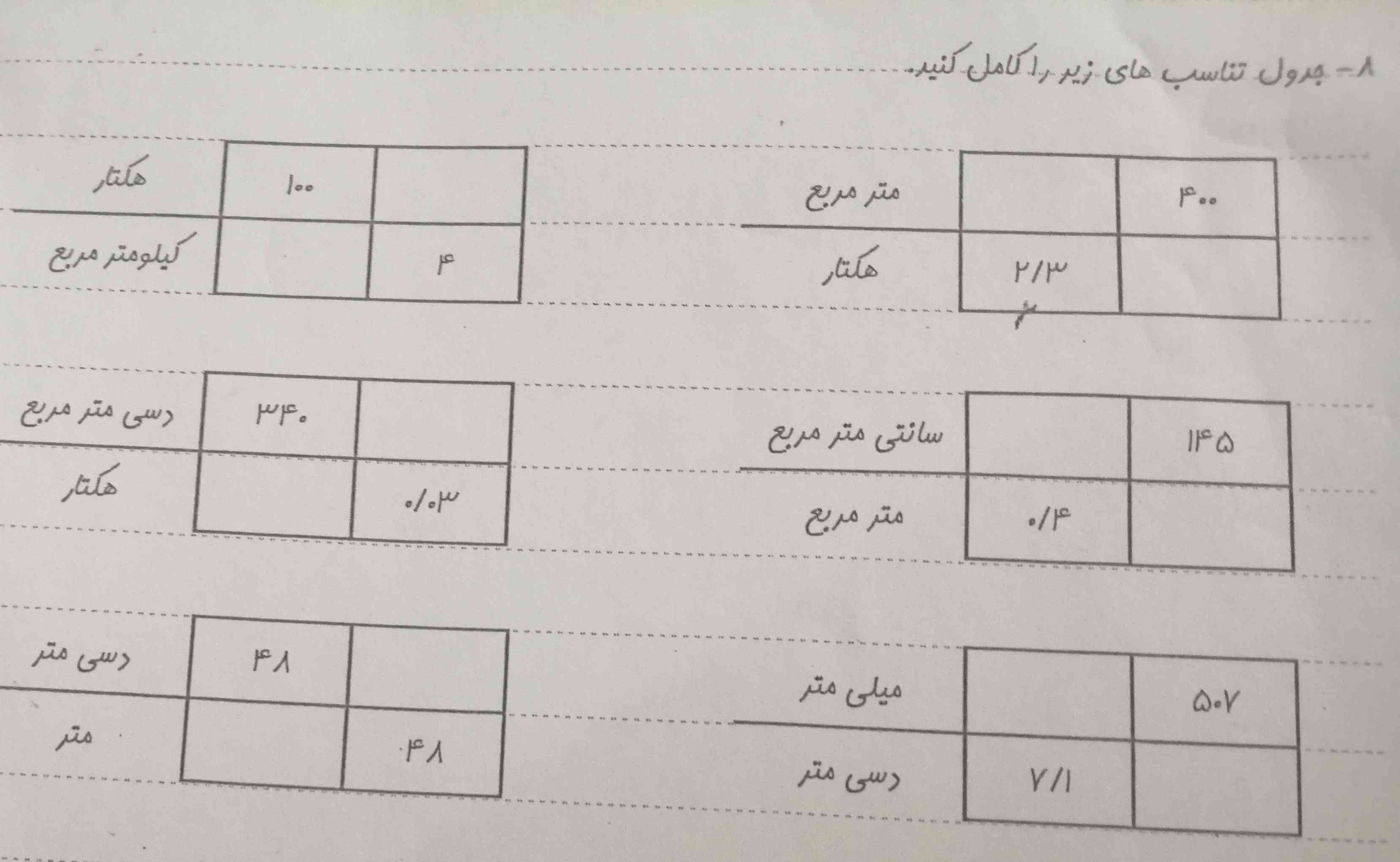 جواب بدید لطفا
هرکی اول جواب داد معرکه میدم 