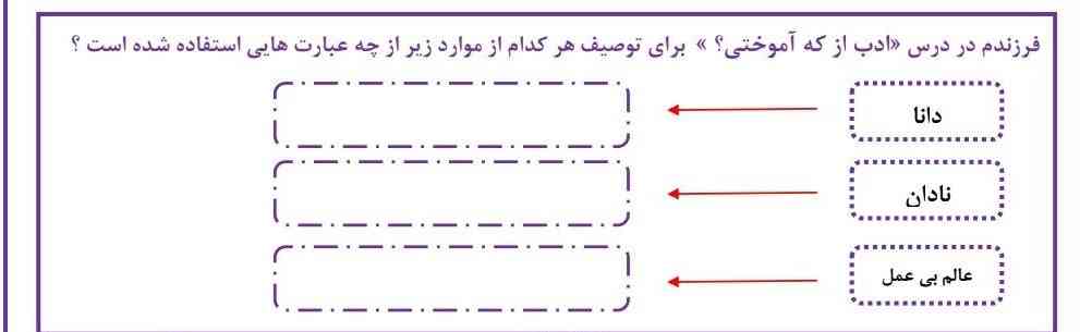 لطفا واب بدین؟