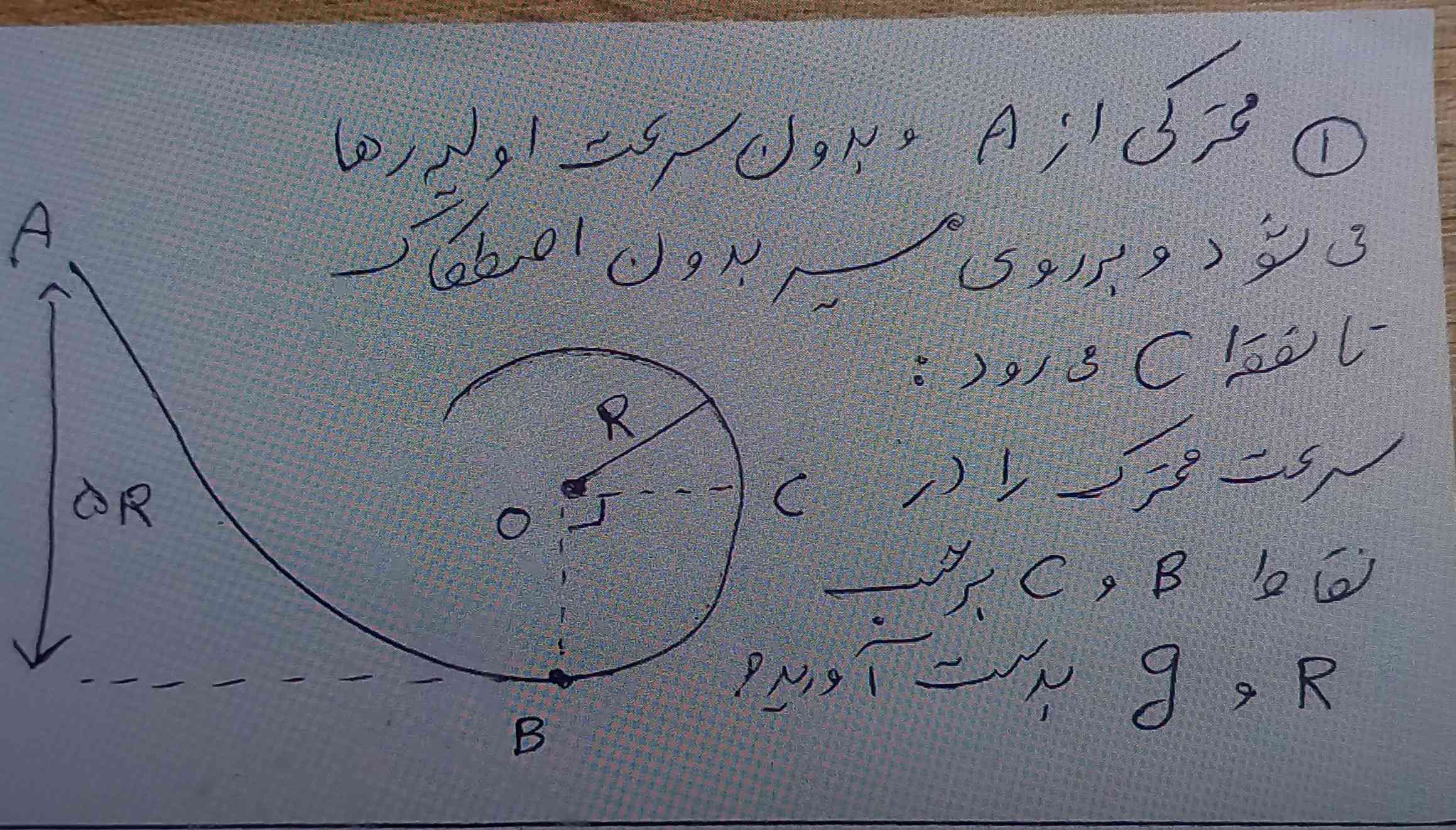 هوش مصنوعی جواب بده