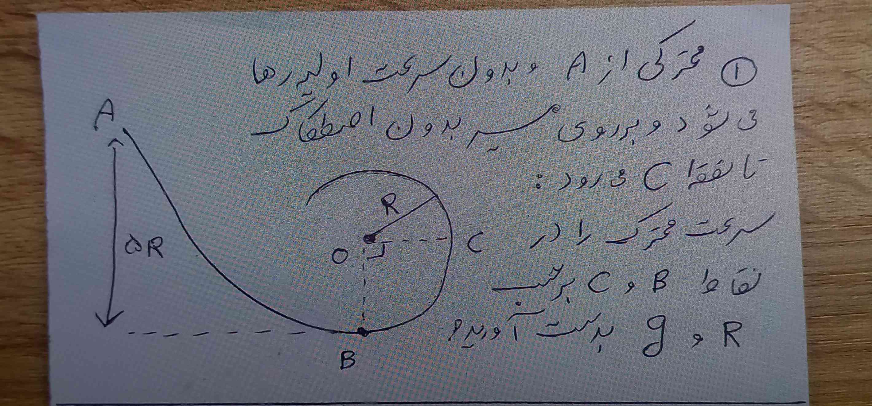 هوش مصنوعی جواب بده 