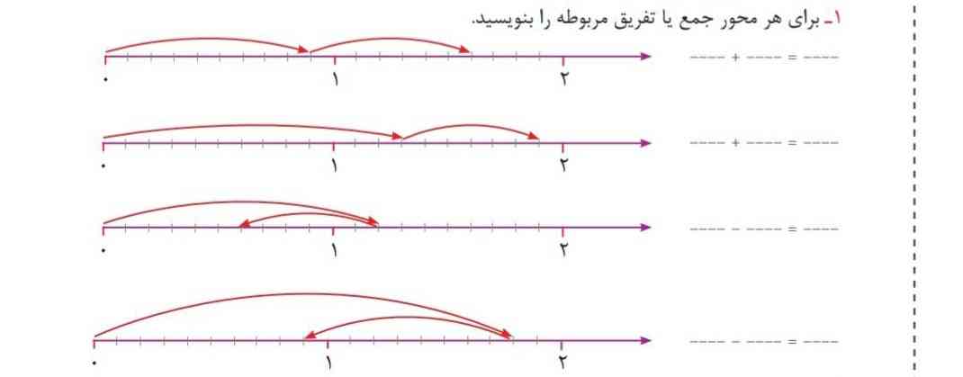 با توجه به سوال حل کن