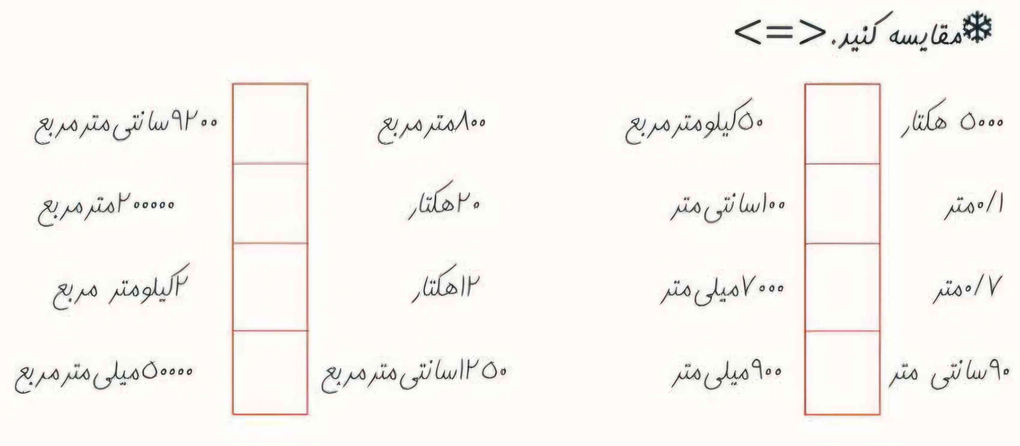 لطفاً حل کنید معرکه میدم 