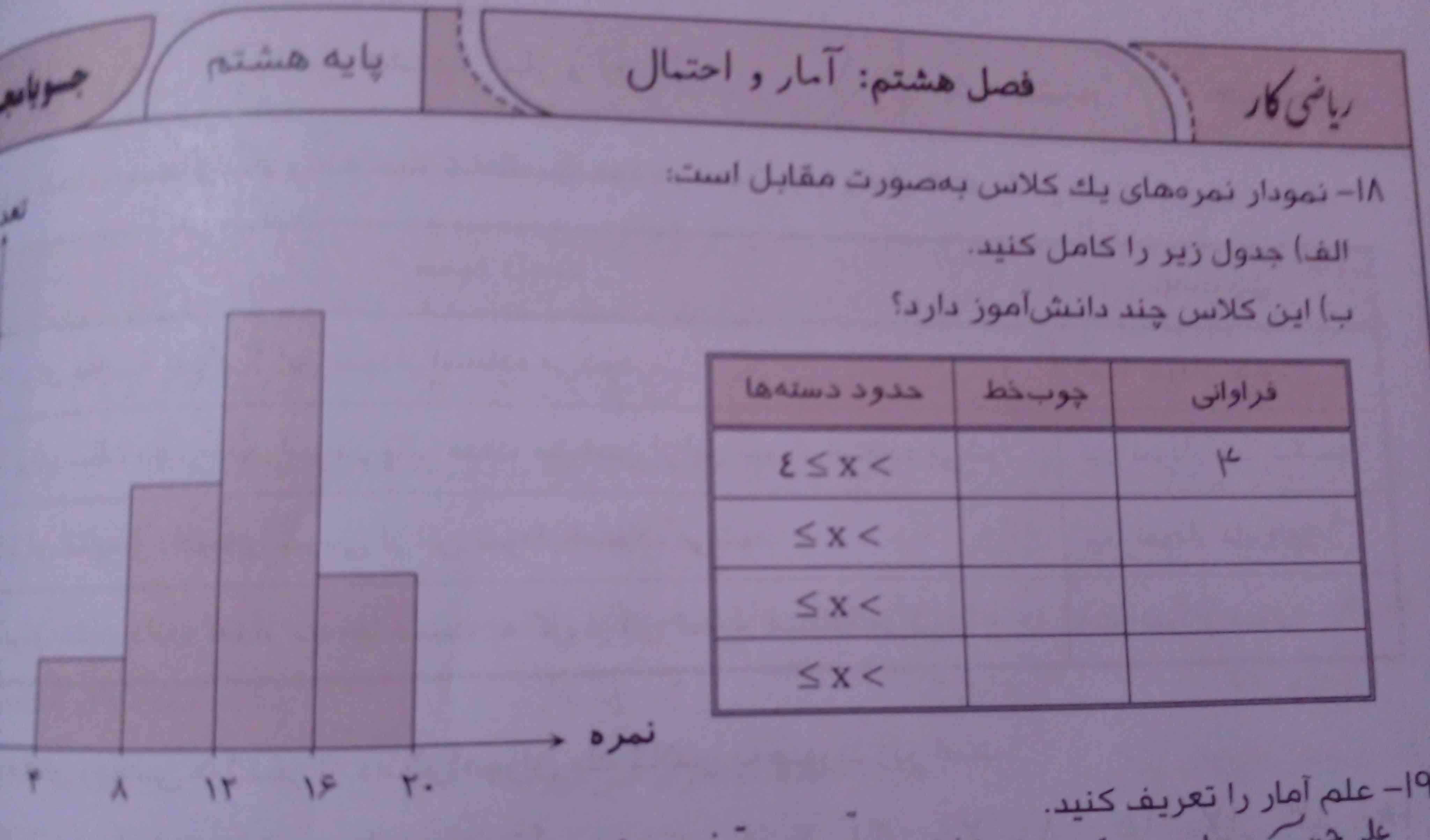 حل کنید تا 