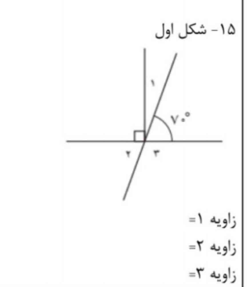 اگه زاویه هاشو بگین معرکه میدم؟