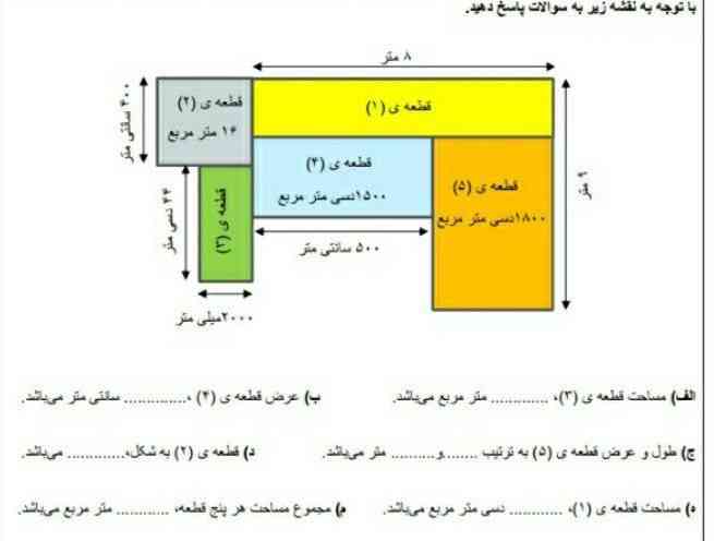 با توجه به نقشه زیر به سوالات پاسخ دهید