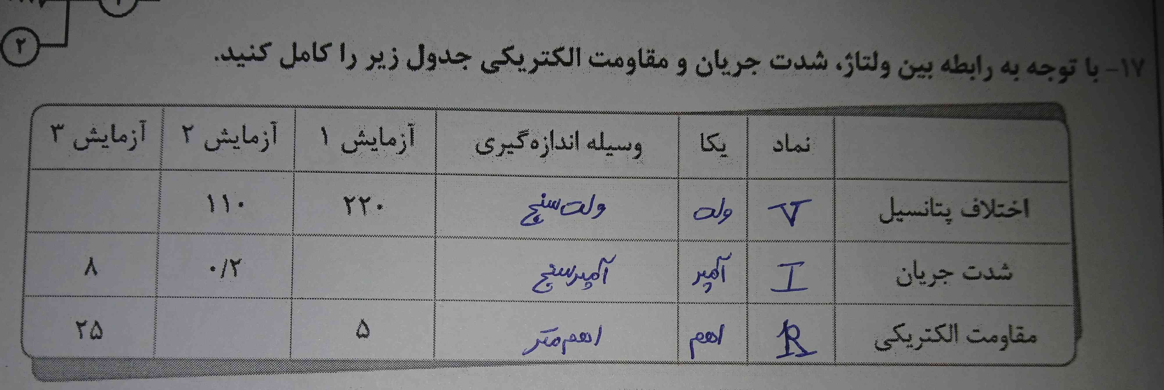 جواب این رو بدید لطفا معرکه میدم