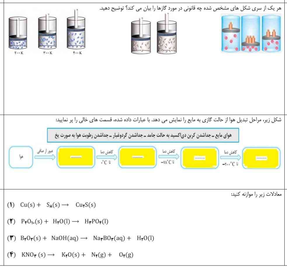 هوش مصنوعی حل کنن...