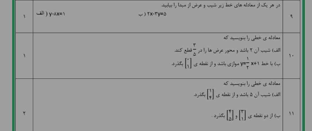 لطفا جواب بدین؟