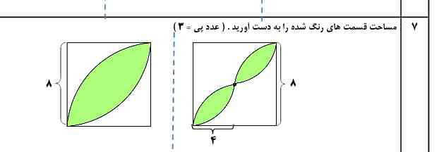 مساحت قسمت های رنگ شده رابه دست آورید ؟