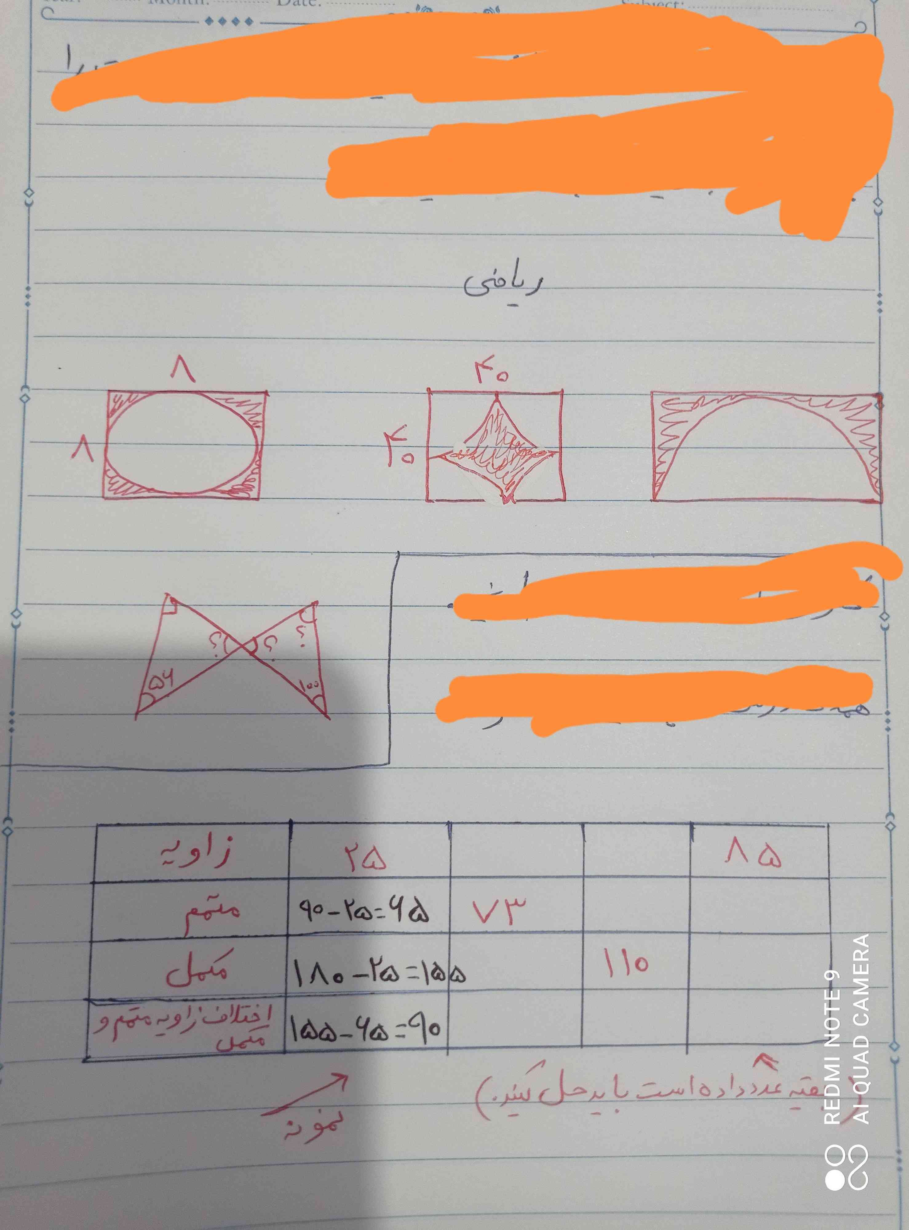 لطفا جواب بدین واقعا نیاز دارم خیلی فوریه؟