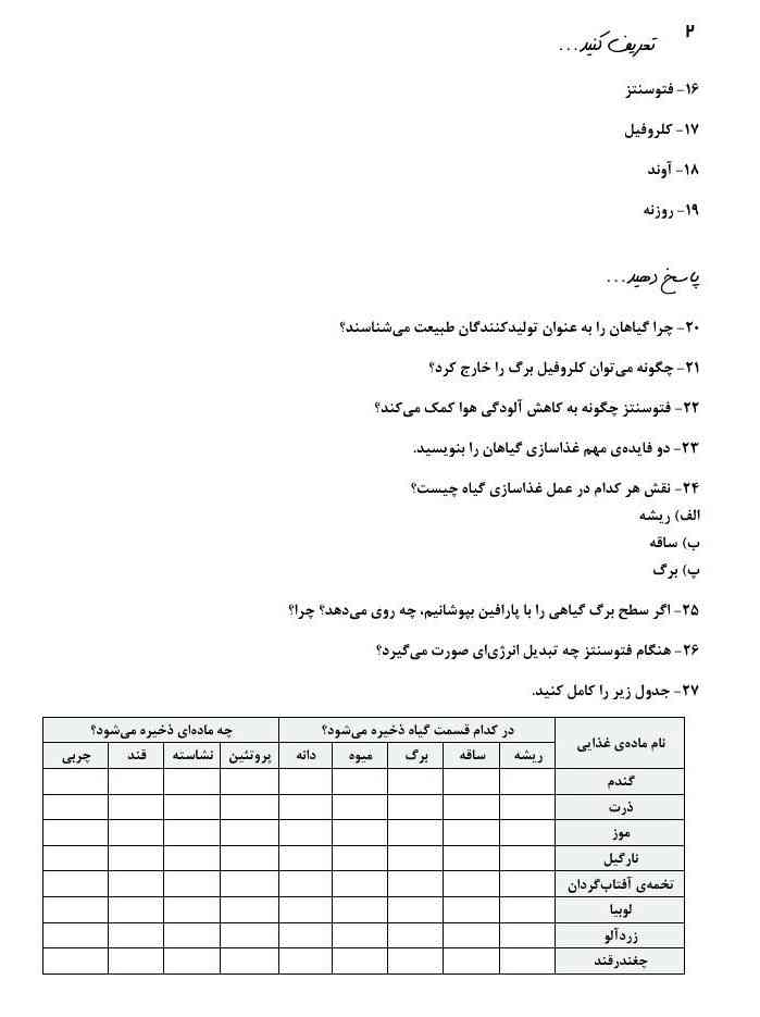 بفرستین معرکه میدم فالو هم میکنم؟