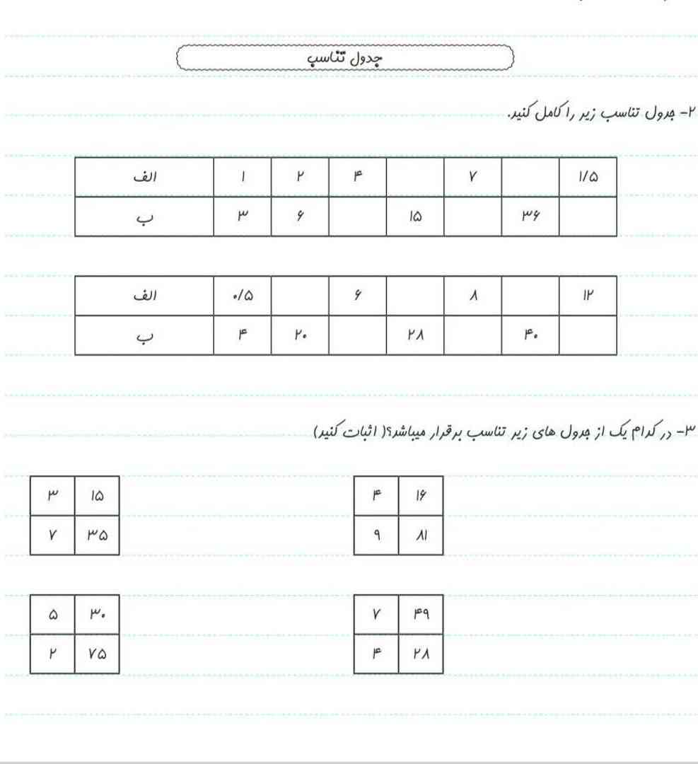 معرکه میدم فالو میکنم لایک هم میکنم امتیاز هم میدم دیگر چی میخای؟