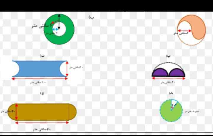 تورو بخدا بفرستید من برای فردا میخوام نگاه کنید😭😭😭گناه دارم 😭😭😭؟