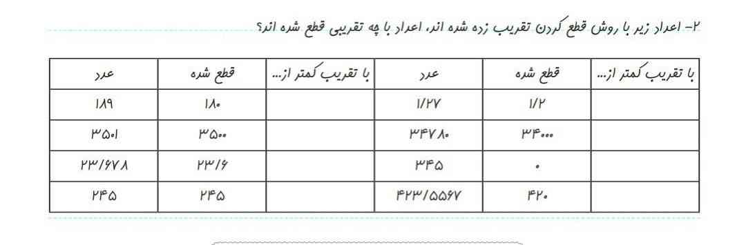 هرکی الان بگه معرکه‌ میدم ؟