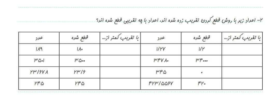 هوش مصنوعی میشه جواب این کاربرگ ریاضی رو ی خورده واضح تر بفرمایید ؟ منظورم این است که این قسمتی که گفته باتقریب کمتر از اینجا منظور ش این است که مثلاً 0/1 یا 0/01صدم این جوری بگید؟ ؟