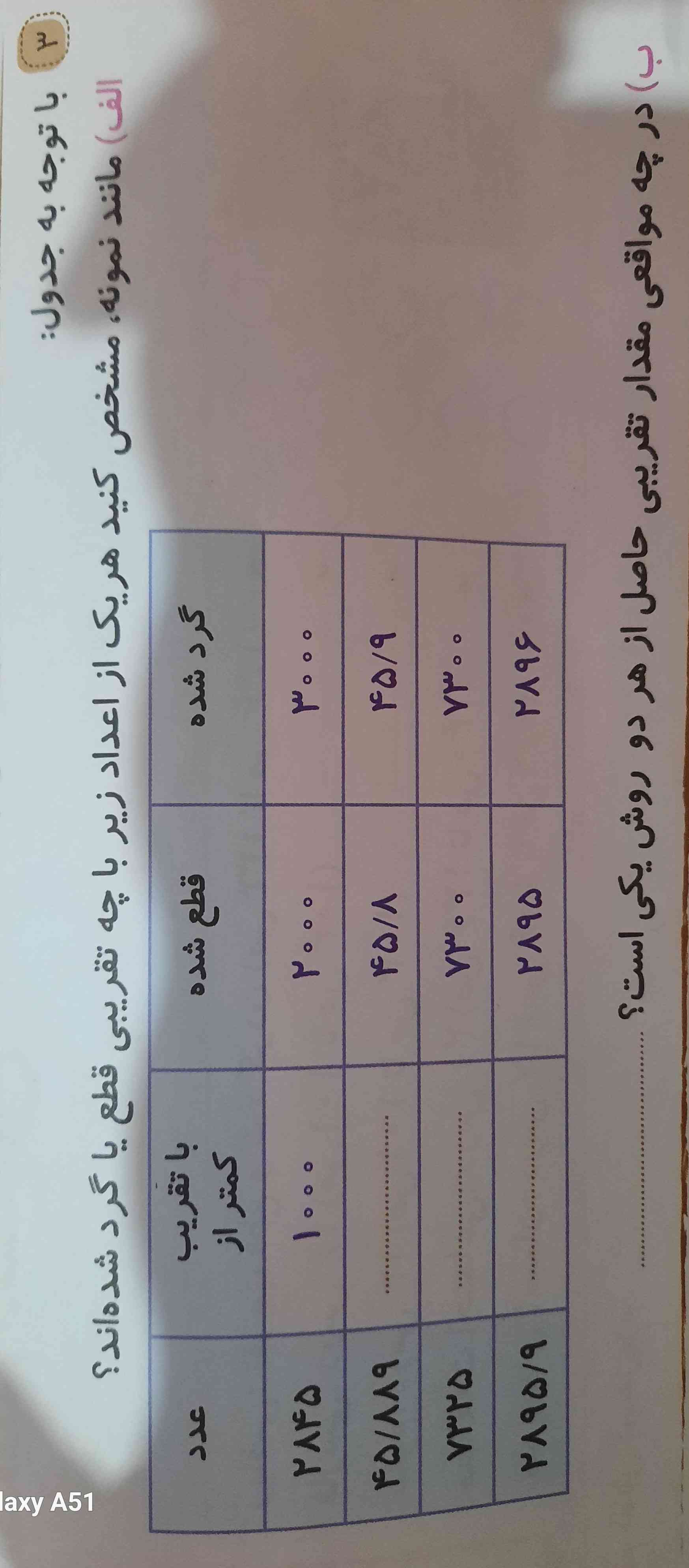 هوش مصنوعی می تونی کمکم کنی؟ ؟؟