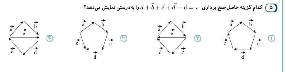 بگید سریع؟؟؟