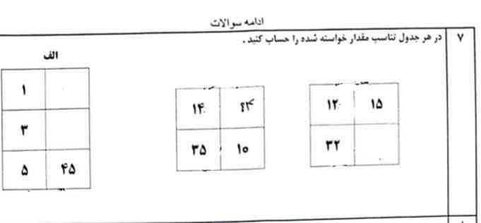 سلام میشه حل کنین به خدا معرکه میدم؟