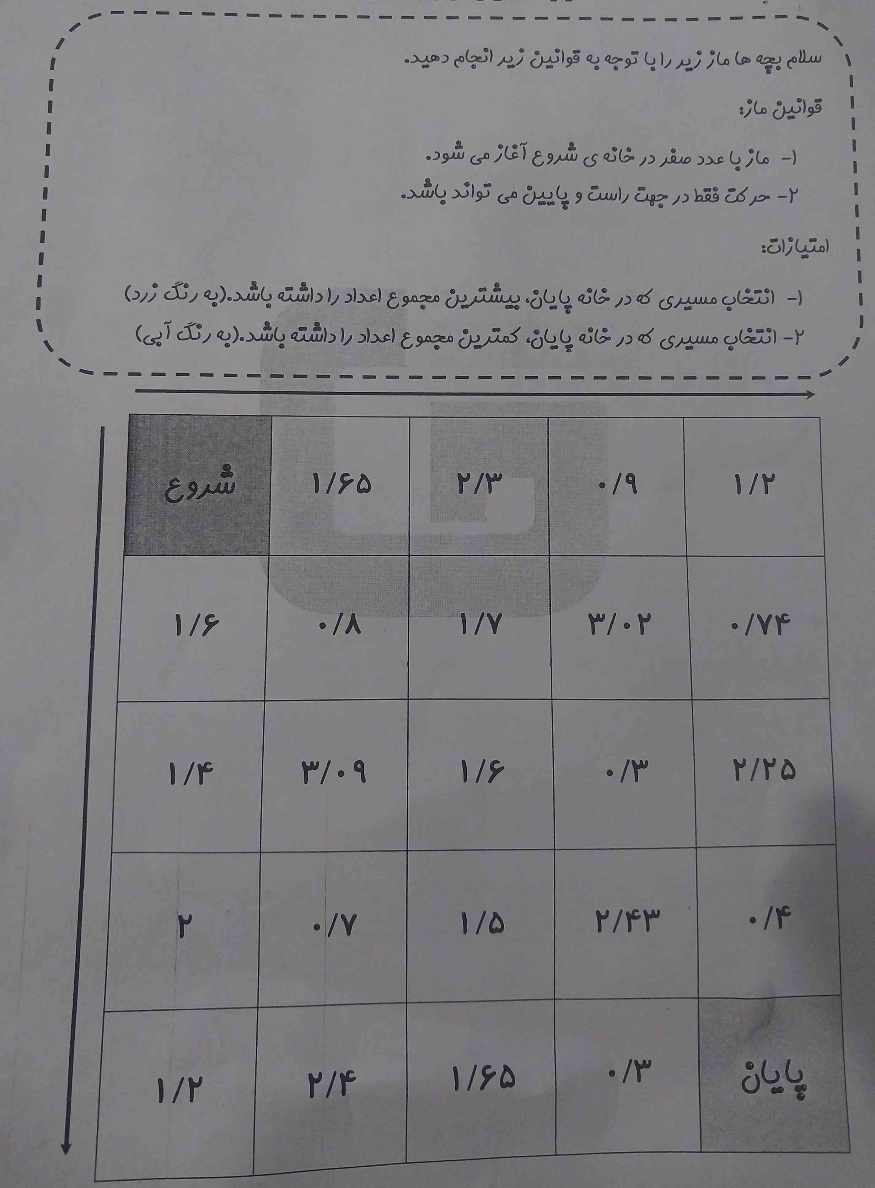 سلام خوبین میشه این سوال ها برم حل کنید ؟؟