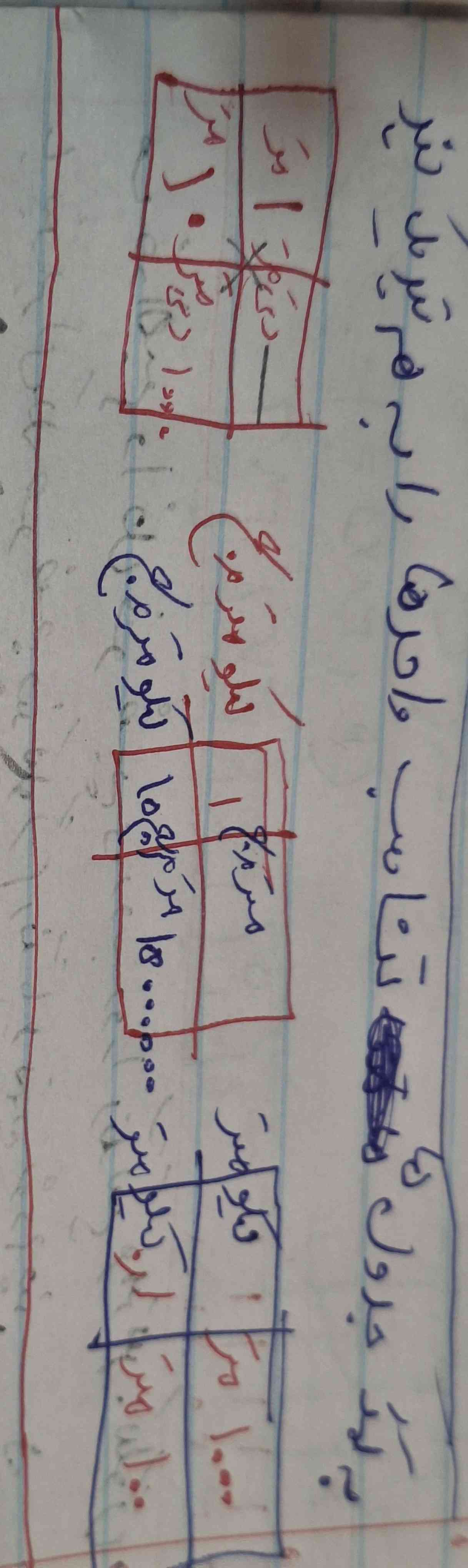 جواب رو میخوام تور خدا ؟؟؟؟؟؟؟؟؟
،؟؟؟