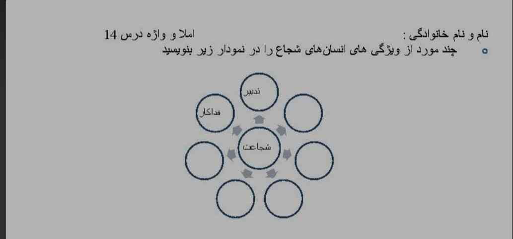 سلام ترو خدا بگو معرکه میدم 