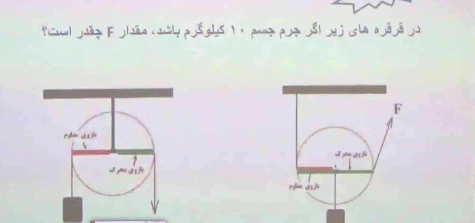 در قرقرهای زیر اگر جرم جسم ۱۰ کیلوگرم باشد . مقدار F  چقدر است ؟